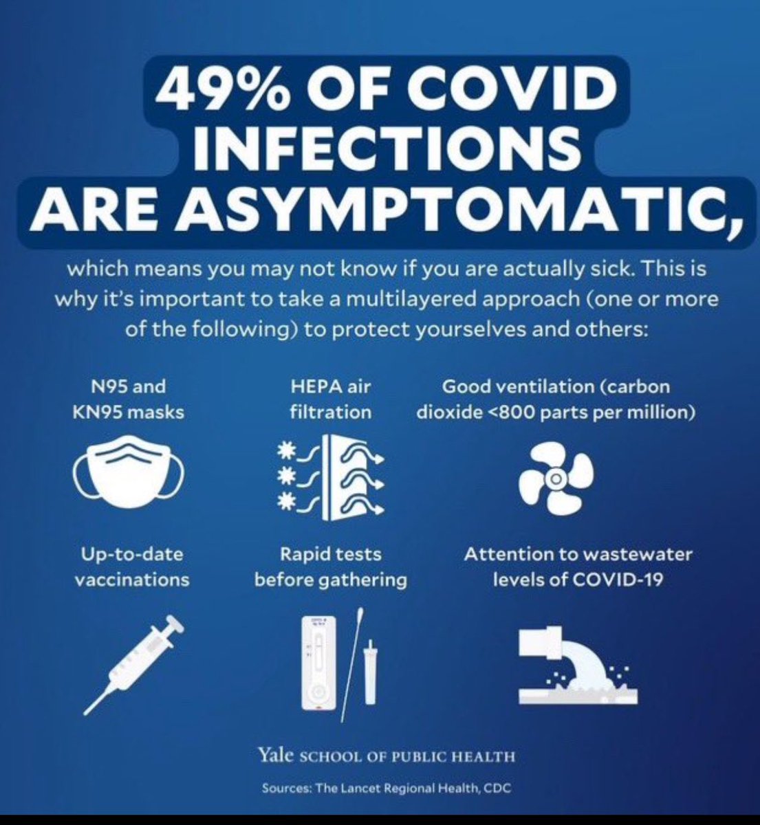 Carolyn Barber, MD (@cbarbermd) on Twitter photo COVID’S impact on the immune system by Yale School of Public Health & <a href="/VirusesImmunity/">Prof. Akiko Iwasaki</a> …👇 COVID’S impact on the immune system by Yale School of Public Health & <a href="/VirusesImmunity/">Prof. Akiko Iwasaki</a> …👇