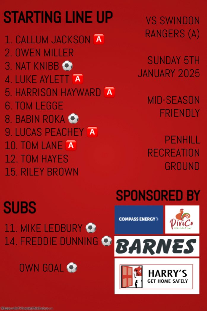 5-3 W vs @SwindonR2324 this morning, game made difficult by the conditions but never looked in doubt. Shoutout to their most handy player Jono up front, fancy letting your own players have a turn next time 😉

MOTM <a href="/TomHaye93212482/">Tom Hayes</a> for them slide tackles 😍

#upthedale