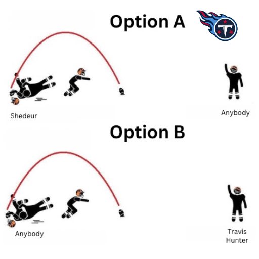 DylanDylanShow's tweet photo. RT @DylanHolt_: #Titans https://t.co/LbFM1OAspB