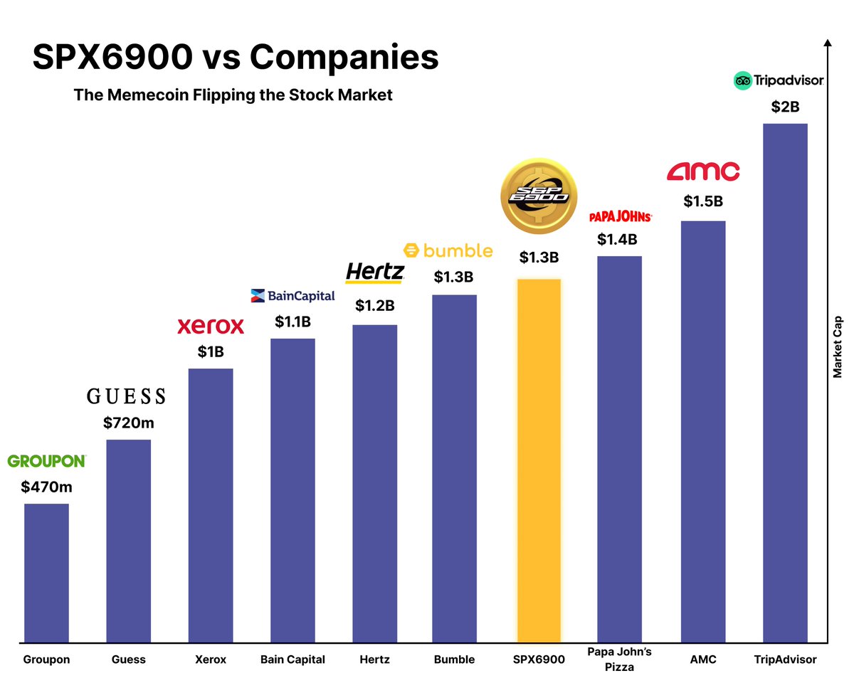maddox 💹🧲 tweet media