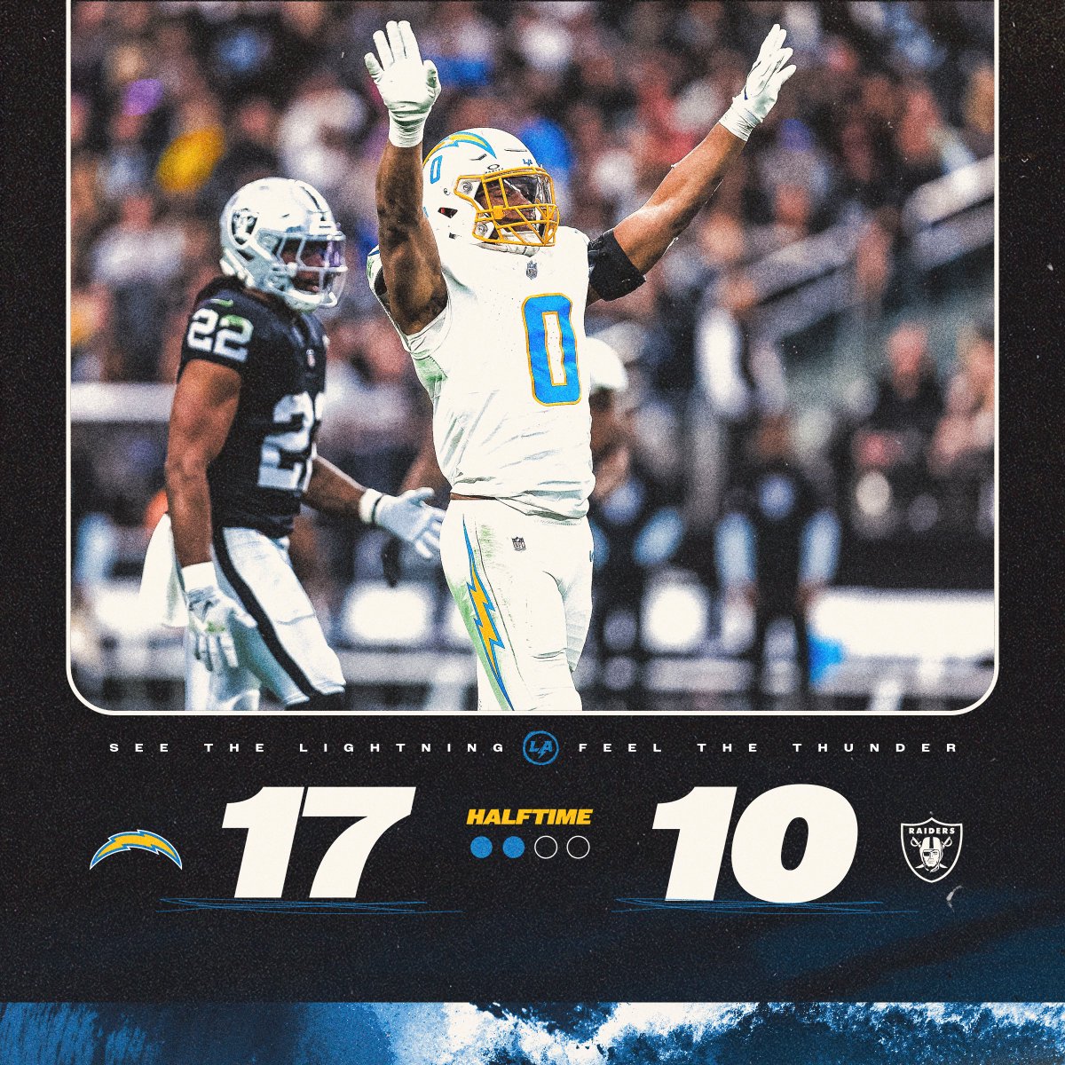 Los Angeles Chargers tweet media