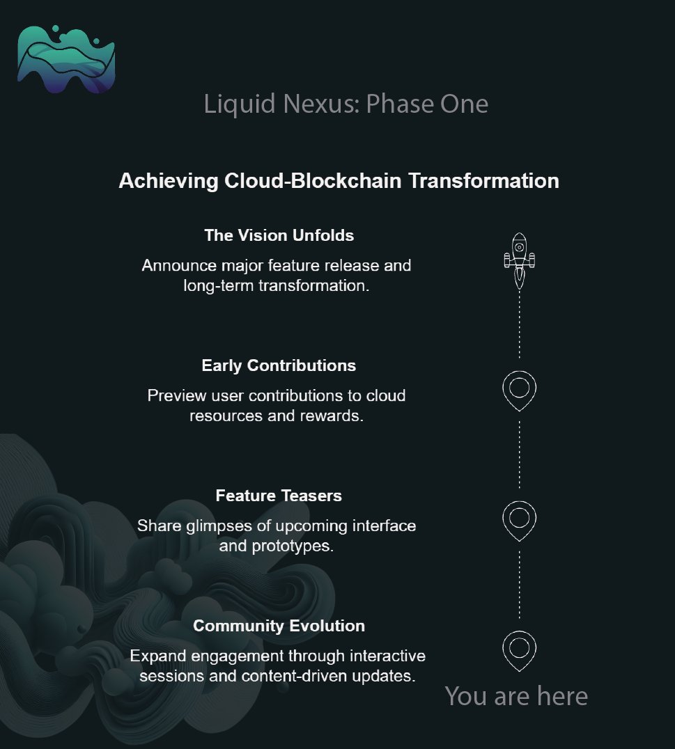 Phase one is here. Stay tuned.