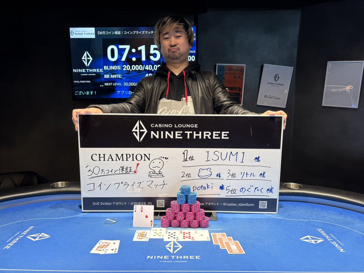 30万コイン保証トーナメント🪙 🥇ISUMI 様 🥈🐸 様 🥉 リトル 様 4位 potaki 様 5位 のぐたく 様  皆様おめでとうございます🎉