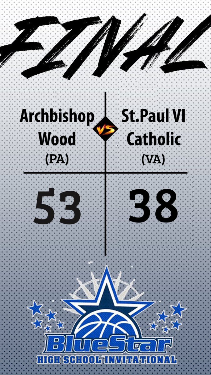 Blue Star Basketball (@bluestarbb) on Twitter photo Blue Star’s 17th Annual High School Invitational : Game 10 Result - Archbishop Wood picks up a quality victory! <a href="/WoodGirlsBball/">Archbishop Wood Girls Basketball</a> Blue Star’s 17th Annual High School Invitational : Game 10 Result - Archbishop Wood picks up a quality victory! <a href="/WoodGirlsBball/">Archbishop Wood Girls Basketball</a>