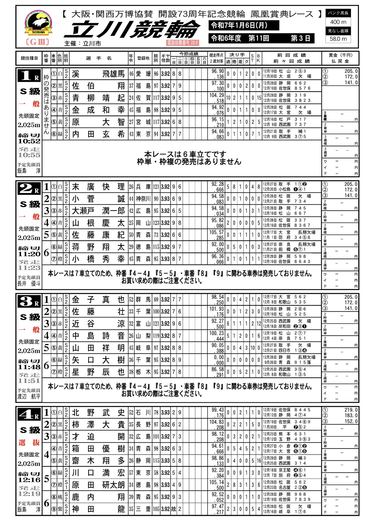 たちかわ競輪【公式】 on X: 