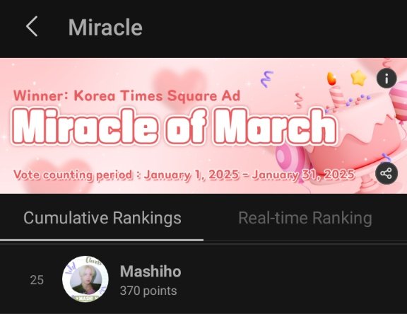 [CHOEAEDOL] Miracle of March ♡

#MASHIHO is currently #25 in the cumulative ranking!

 📆 January 1 - January 31
🎁 Korea Times Square Ad
🔗 myloveidol.com/miracle/?local…

Don't foget to collect and cast your vote. Save Hearts for Charity Fairy Project 🍀

#마시호 #マシホ