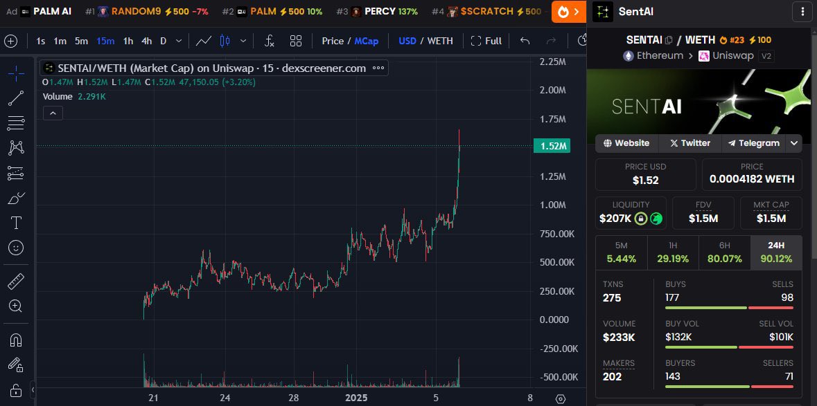 Elke • #GPECTRA tweet media