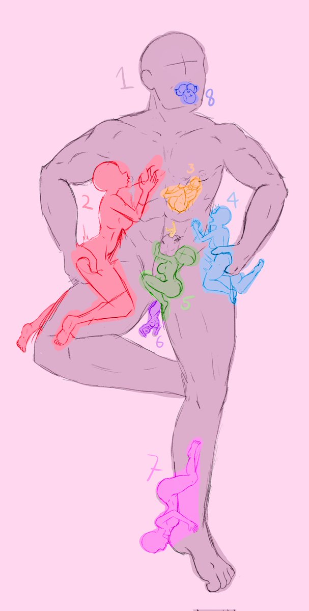 Just made this sketch and have no idea who to put in the different positions. Got any suggestions? OC's are welcome as well

#sizetwitter