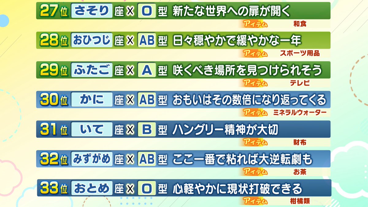 イチモニ！(HTB)【公式】 on X: 