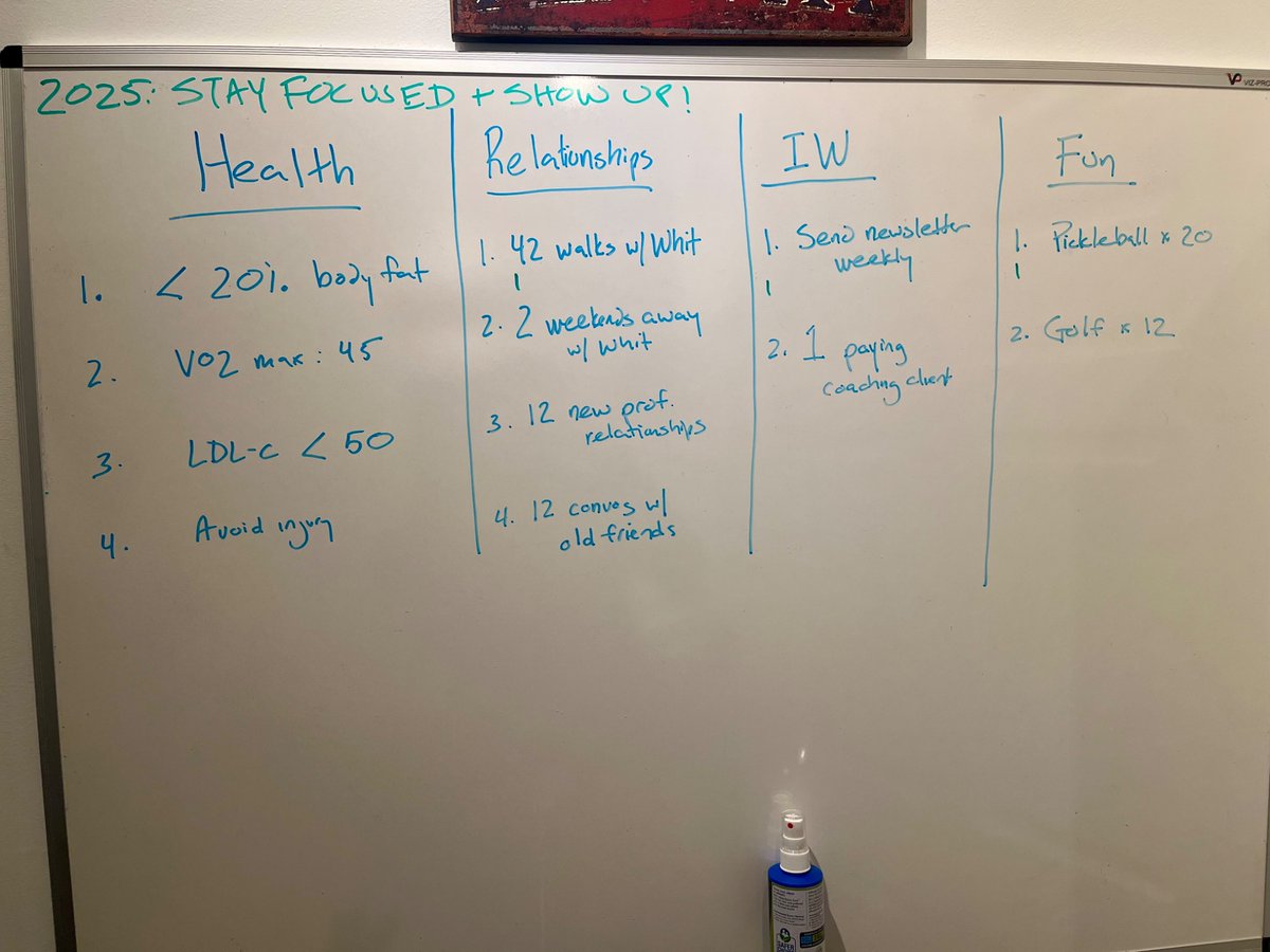 gregorycampion's tweet image. 2025 goals vs. 2024 goals
Simplifying.