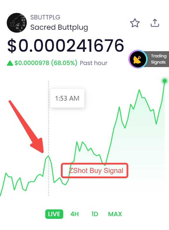 ZShot_Official's tweet image. Follow ZShot Buy Signal, buy memecoins, and catch the fastest and highest gains!🚀🚀🚀#ZShot #memecoin  #MemesAI  #memecoin1000x