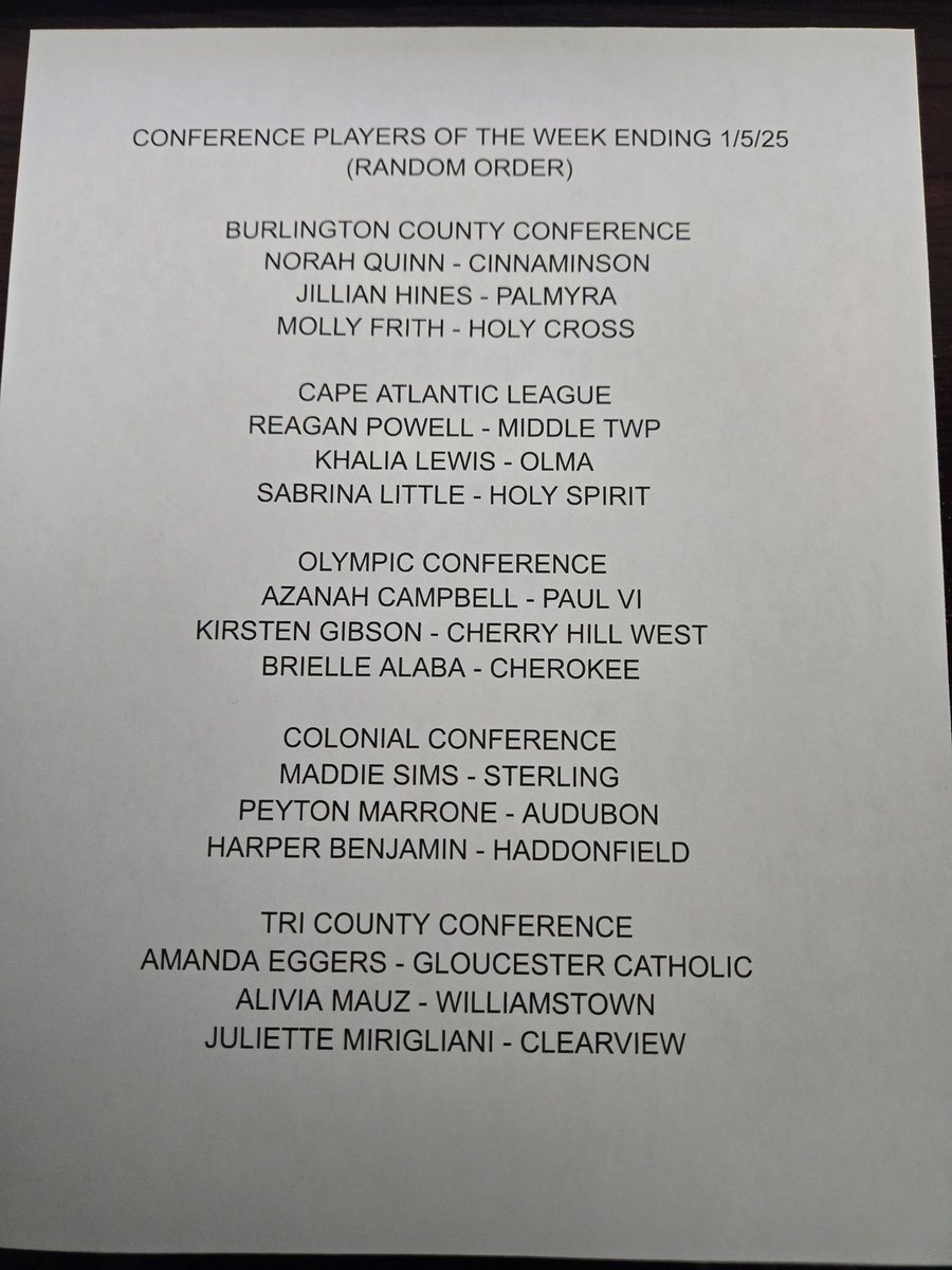 CONFERENCE PLAYERS OF THE WEEK ENDING 1/5/25