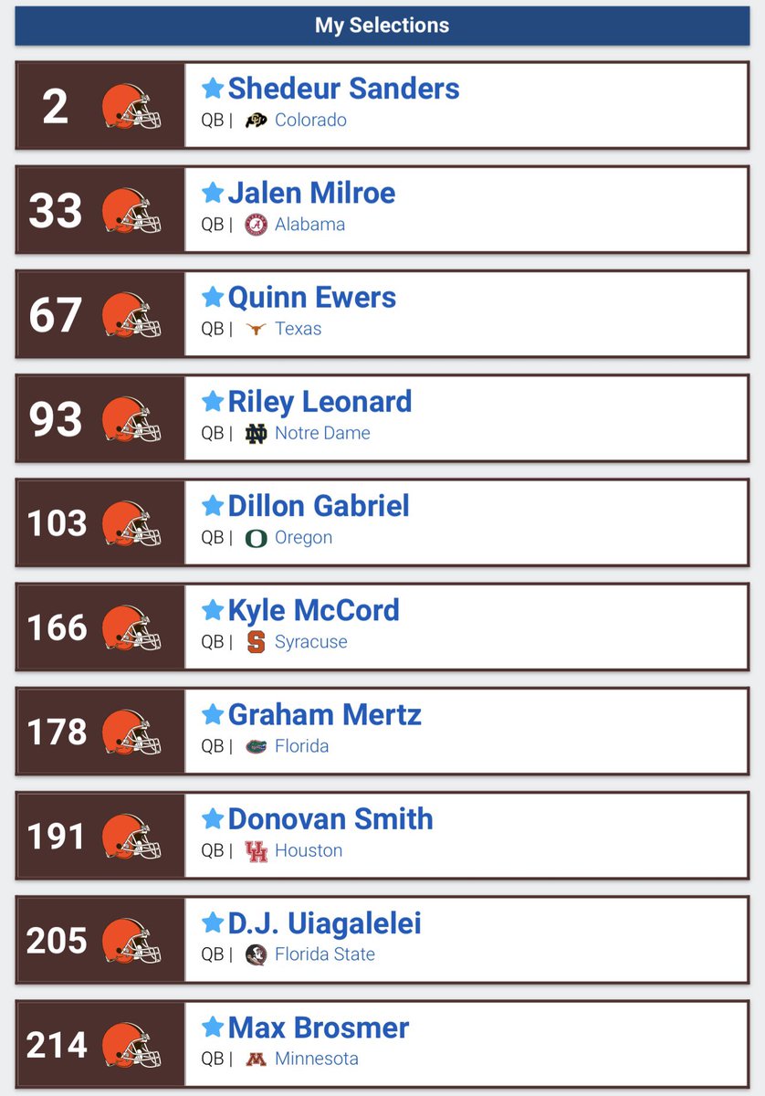 JThrock45_'s tweet image. Alright, since we officially have the number 2 pick, this is the only mock draft that makes sense for us, one of these guys has to pan out, right? #DawgPound