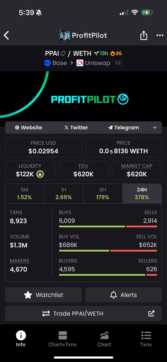 Back on <a href="/base/">Base</a> 

The ticker is $PPAI