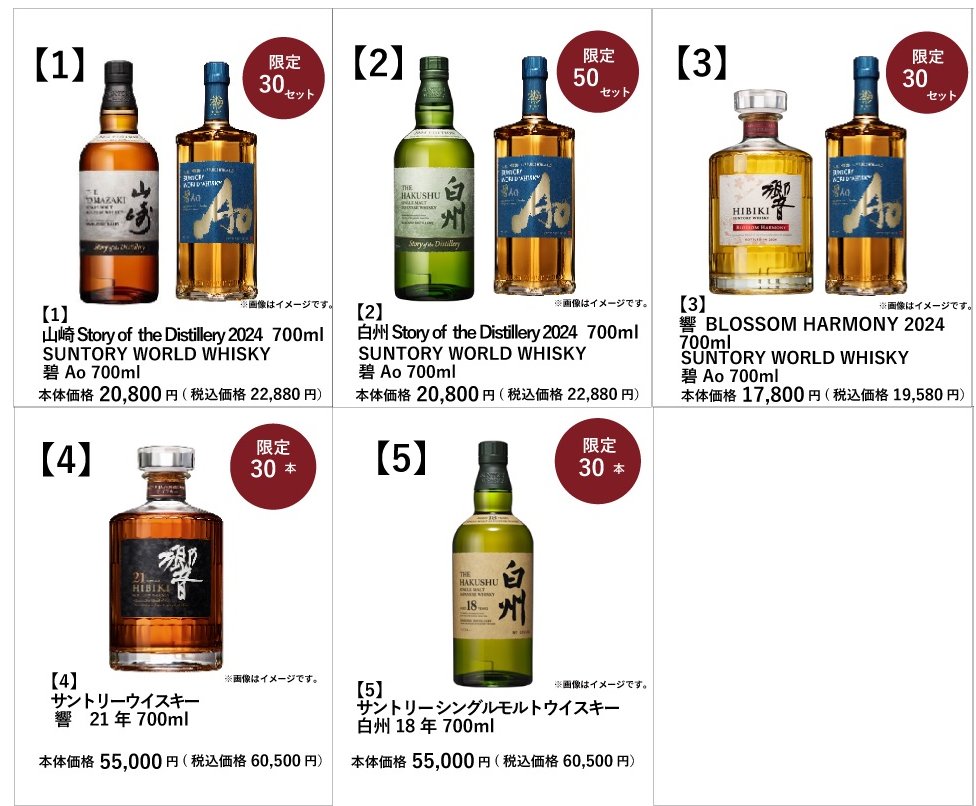 イカリ(山崎、白州、響etc~最速ウイスキー抽選・販売情報 イカリ(山崎、白州、響etc~最速ウイスキー抽選・販売情報
