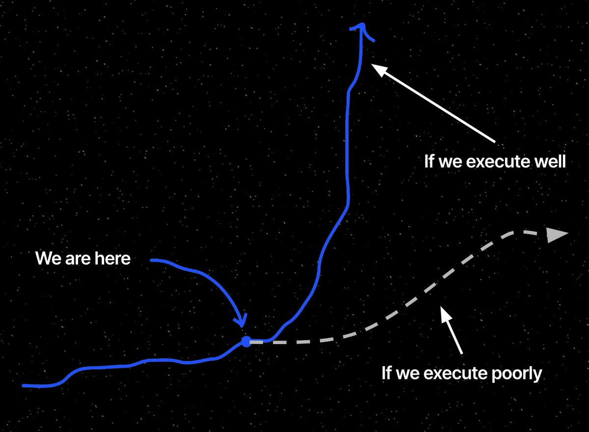jessepollak's tweet image. our fate is up to us — clear eyes, full hearts, 2025 let&apos;s go