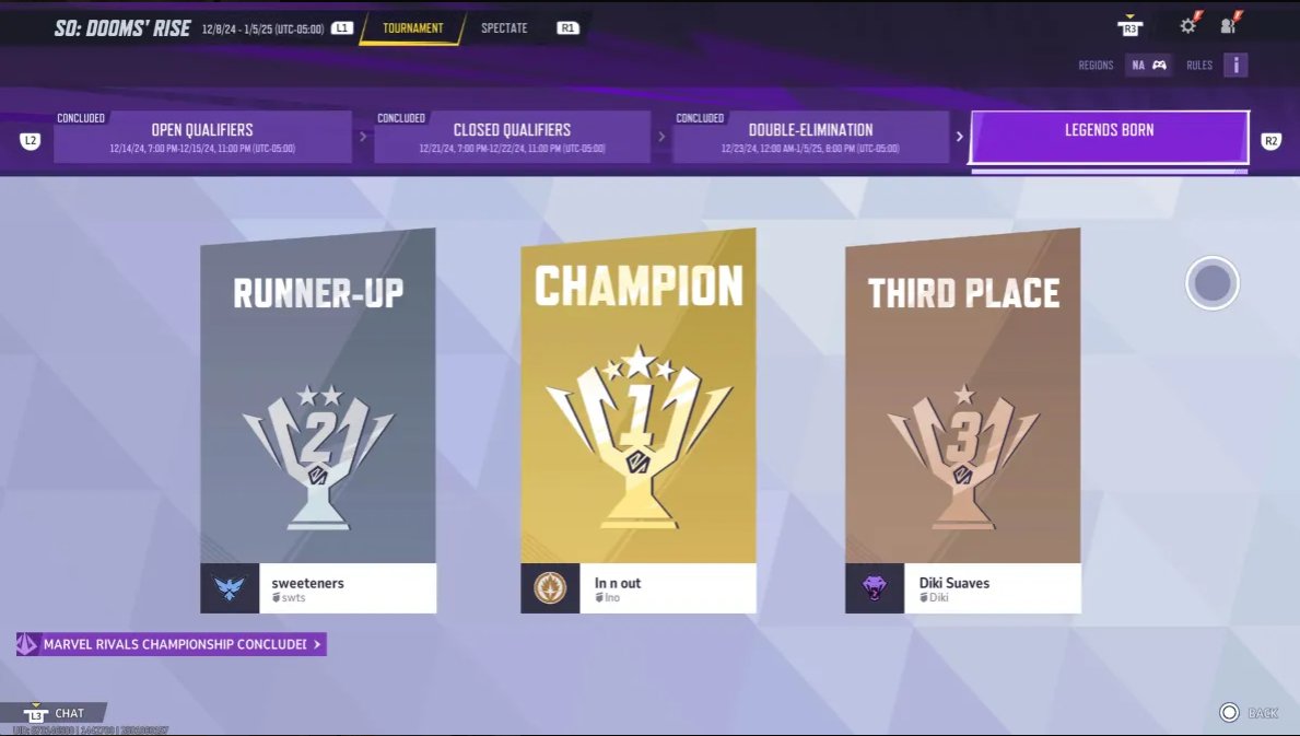 Saint Big Kev tweet media