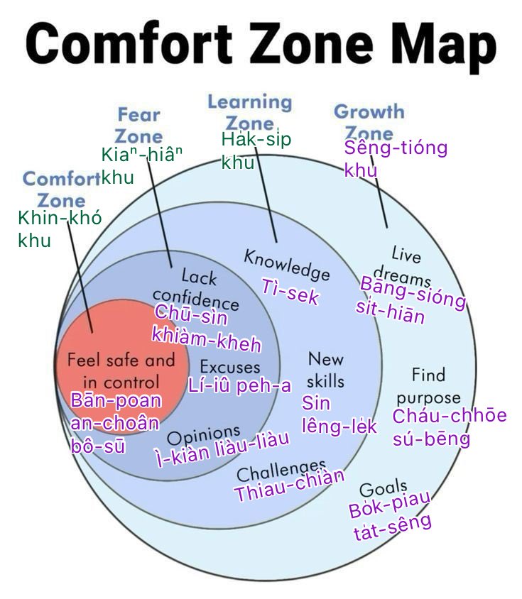 <a href="/KhoSekun/">Khó͘ Se̍k-un</a> pó͘-chiaⁿ.