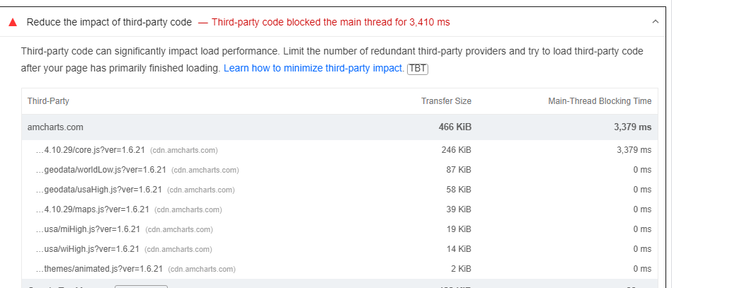 Arul Prakash tweet media