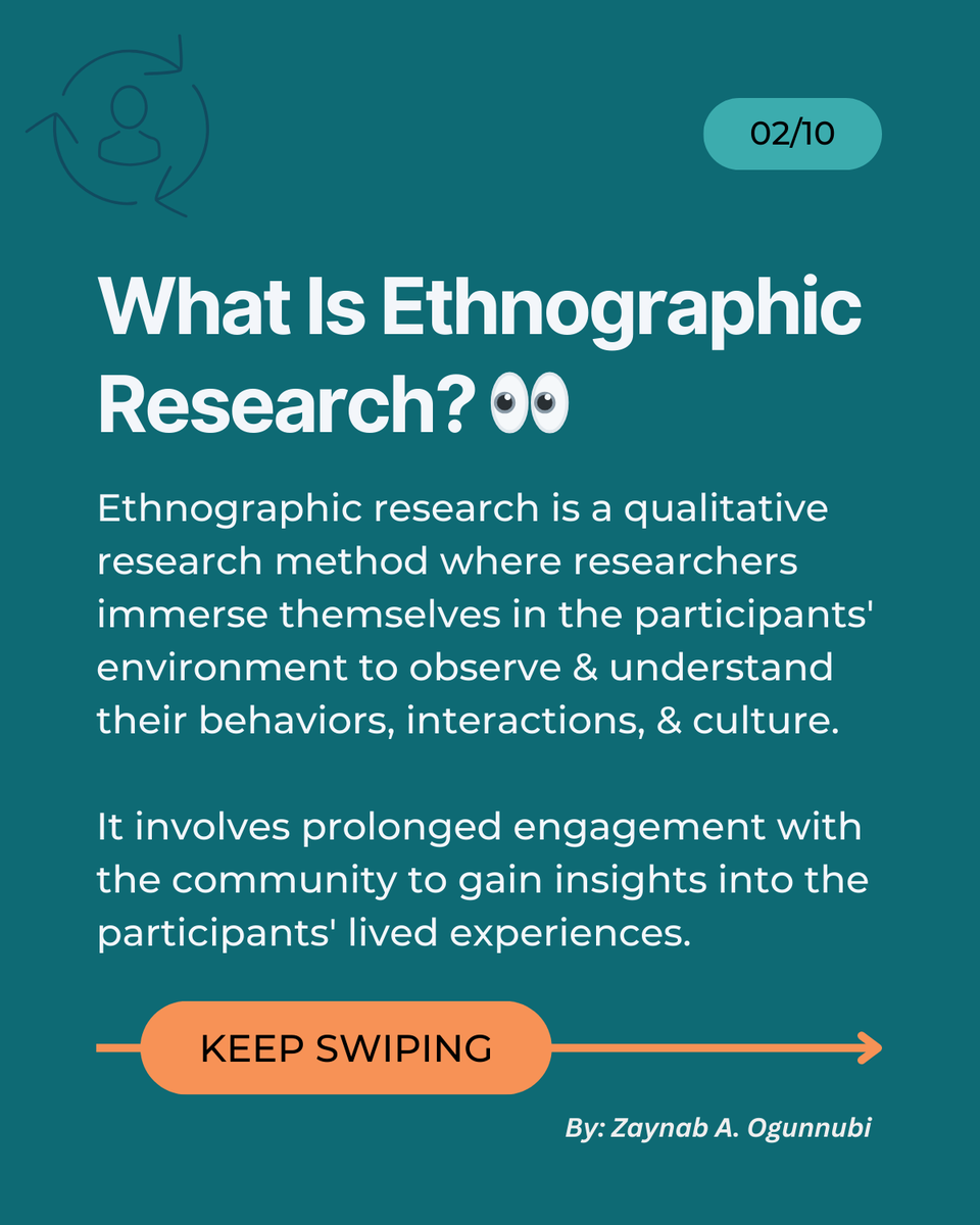 slimfit_zee's tweet photo. Immersing into User Realities: Ethnographic research is about observing users in their natural environments to uncover cultural, social, and behavioral patterns.

#ux #research #uxresearch #researchmethods #uxr #Ethnography #researchtips #Tips #UserExperience #UserObservation https://t.co/7puKKN3j2v