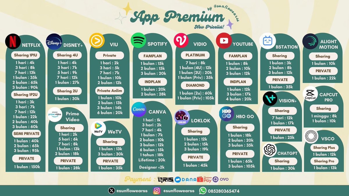 sunflowearss's tweet image. 𝚂𝚞𝚗𝚏𝚕𝚘𝚠𝚎𝚊𝚛𝚜𝚜 𝙿𝚛𝚒𝚌𝚎𝚕𝚒𝚜𝚝 ⊹˚. ♡

⊹ lengkap &amp;amp; full garansi
⊹ trusted &amp;amp; fast respon
⊹ payment via dana, ovo, spay, qris 
#zonauangᅠ 

yuk order lewat dm/wa : wa.me/6285280365474 💌🥨