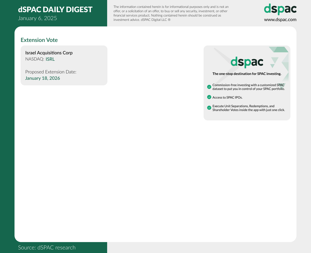 The “dSPAC Daily Digest” for January 6:

Extension Vote: $ISRL