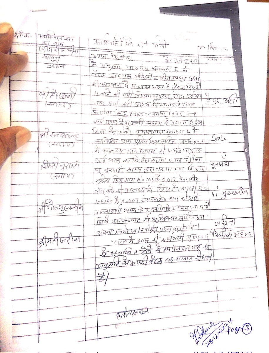 jitendrakumarpp's tweet image. #तहसील_दिवस #थाना_दिवस
#भूमि_प्रबंधन_समिति कूटरचित फर्जी प्रस्ताव,कूटरचित अजेंडा,फर्जी हस्ताक्षर। @myogiadityanath @myogioffice @dmsid1 @Cdosid1 @DproSiddharthn1 कृपया संज्ञान में लेकर दोषियों पर विधिक कार्यवाही करें
#ग्राम_पंचायत_बनकटा_प्रथम_विकास_खंड_खेसरहा_सिद्धार्थनगर