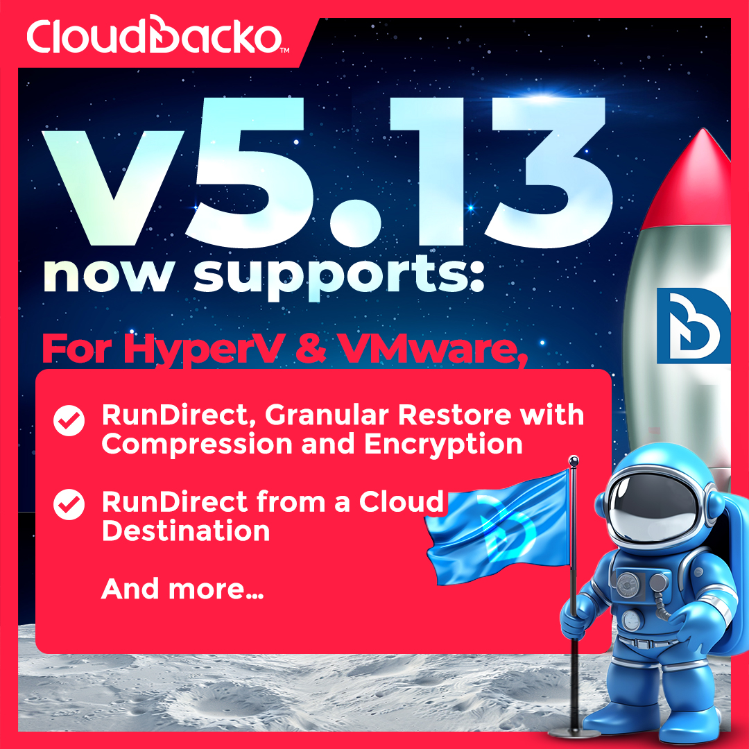 CloudBacko tweet media
