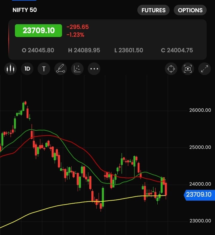 ViPiN 😉 tweet media