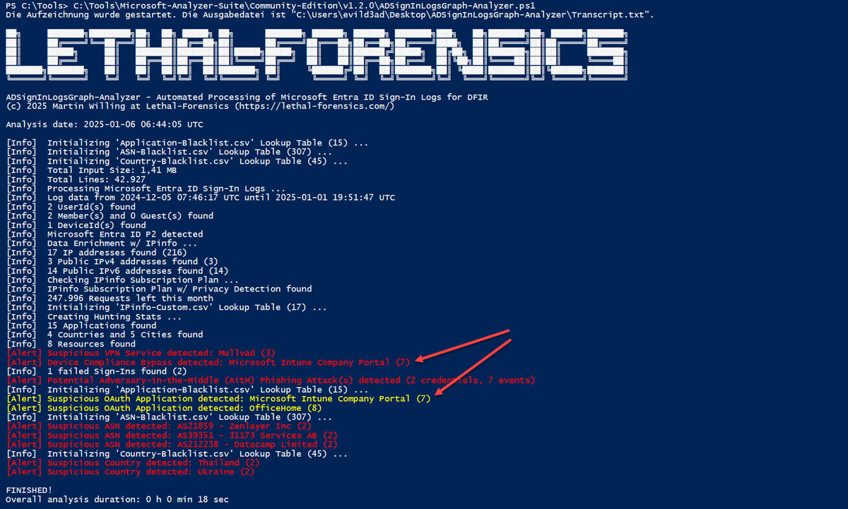 Teaser: Microsoft-Analyzer-Suite v1.2.0 will detect the new Device Compliance bypass technique via Microsoft Intune Company Portal

Check out:
labs.jumpsec.com/tokensmith-byp…
quzara.com/blog/bypass-in…