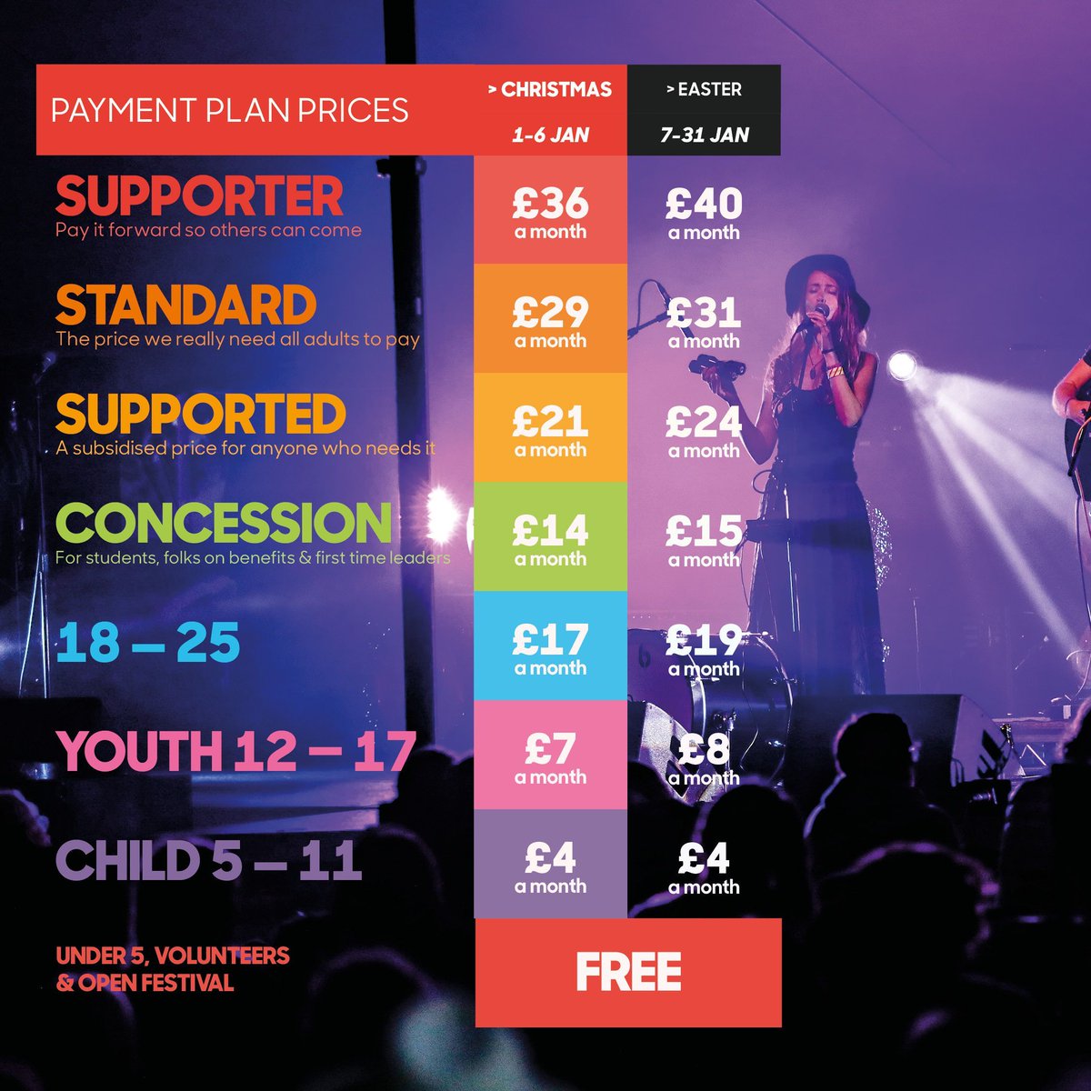 Our ticket prices go up at midnight TONIGHT. Buying a standard ticket right now will save you £20 compared to buying tomorrow (and £40 if you buy it in the summer). You don’t need to pay upfront - spread the cost interest-free over the next seven months. greenbelt.org.uk/buy-tickets/