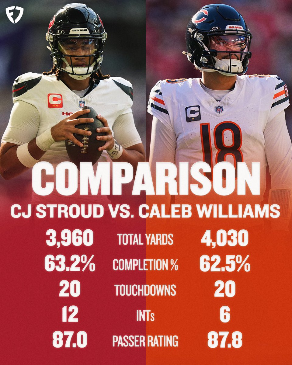 FanDuel Sportsbook tweet media