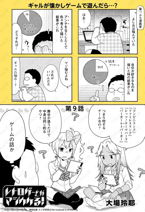 もしギャルがレトロゲーでバーガーショップの経営者になったら(1/5) 