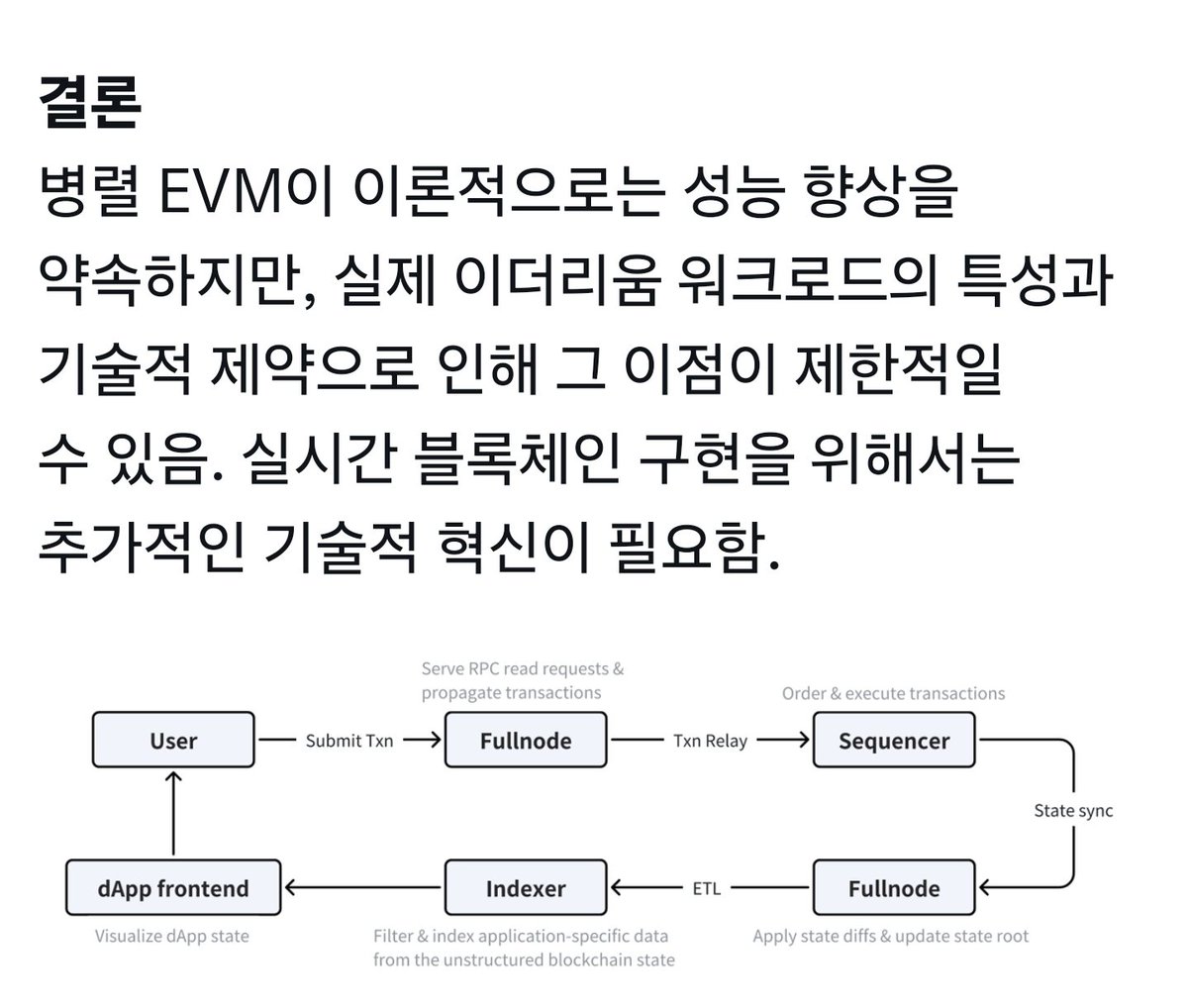 메가이더 독스의 핵심(?) 요약을 보면 이거 사실상 특정 프로젝트 저격이나 다름없군요. 이래서 모나드가 메가이더 뒤지게 싫어하나보네...