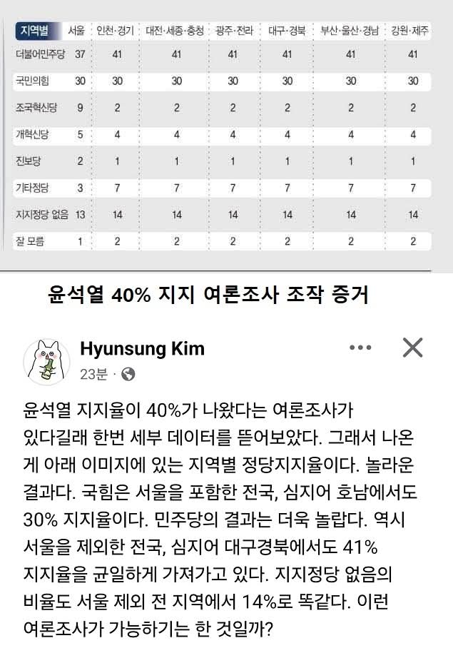 솔픞길

윤석열 지지율 0.4퍼센트

gujoron.com/xe/1668921