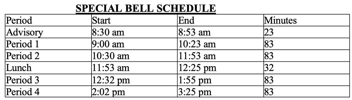 Welcome back, Rough Riders!

Spring Semester Starts on Monday, January 6

We will start at 8:30 with Advisory class.