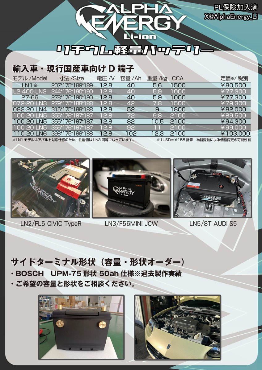 ALPHA ENERGY（アルファエナジー） tweet media