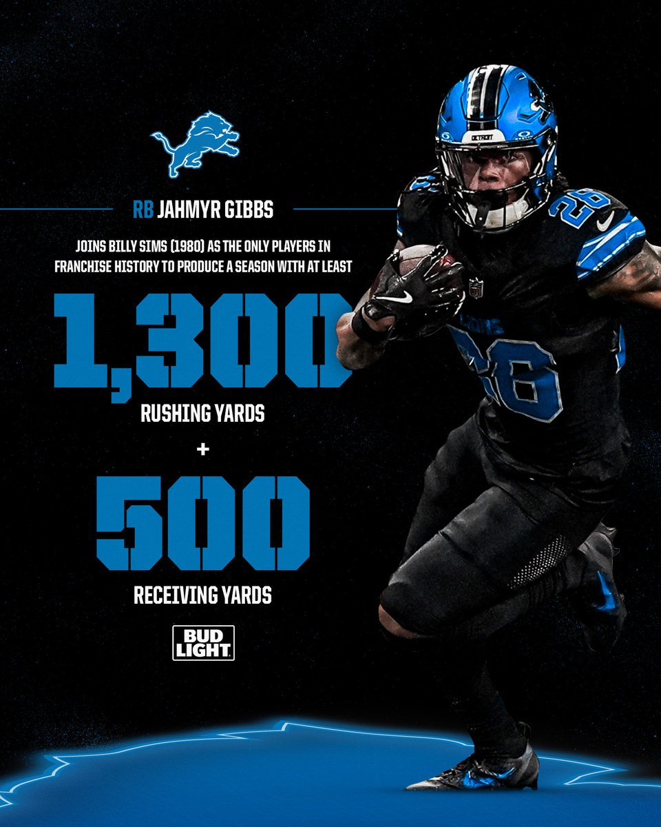 LionsPR's tweet photo. .@Lions RB @Jahmyr_Gibbs1 joins @RealBillySims (1980) as the only players in franchise history to produce a season with at least 1,300 rushing yards and 500 receiving yards.

#OnePride https://t.co/aPDxWkp7Fa