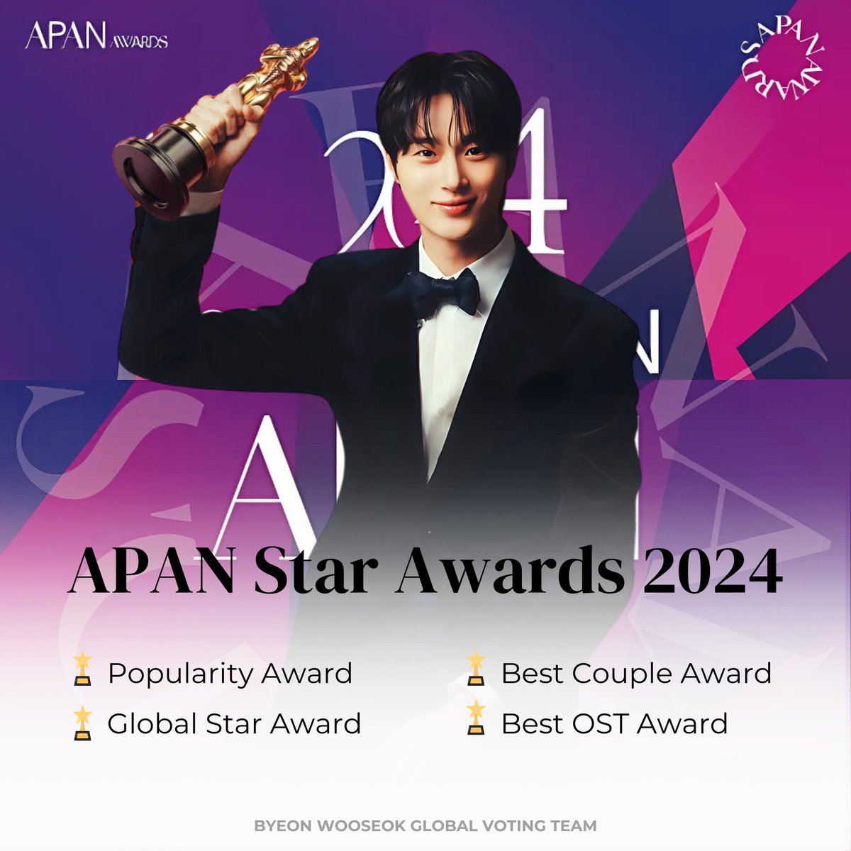 Byeon Wooseok Voting tweet media