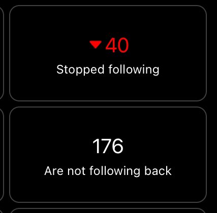 Emang boleh sebanyak ini yang gak follback? 🤔