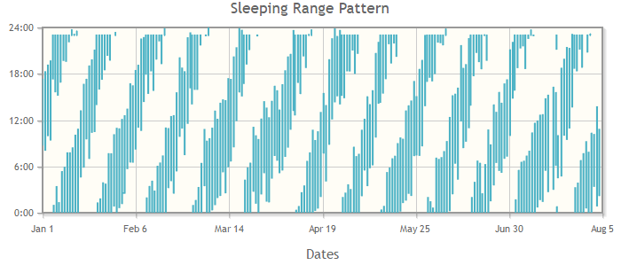 Chris McDonald tweet media