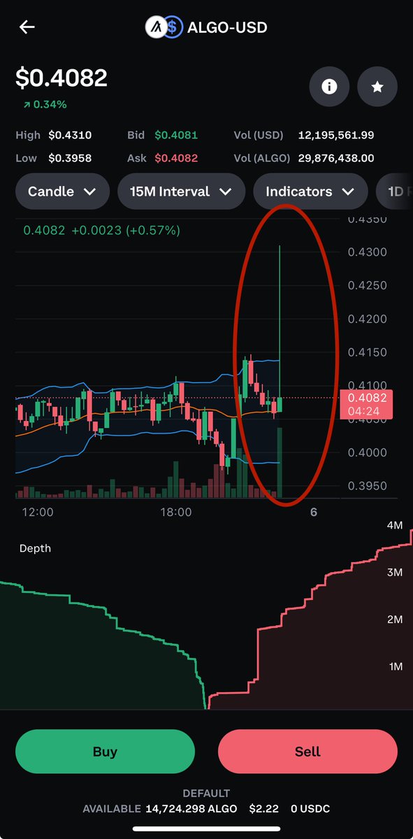 Skyerow's tweet photo. $ALGO anybody else see this on Coinbase? Algorand is doing something? https://t.co/zjYwl9seCA