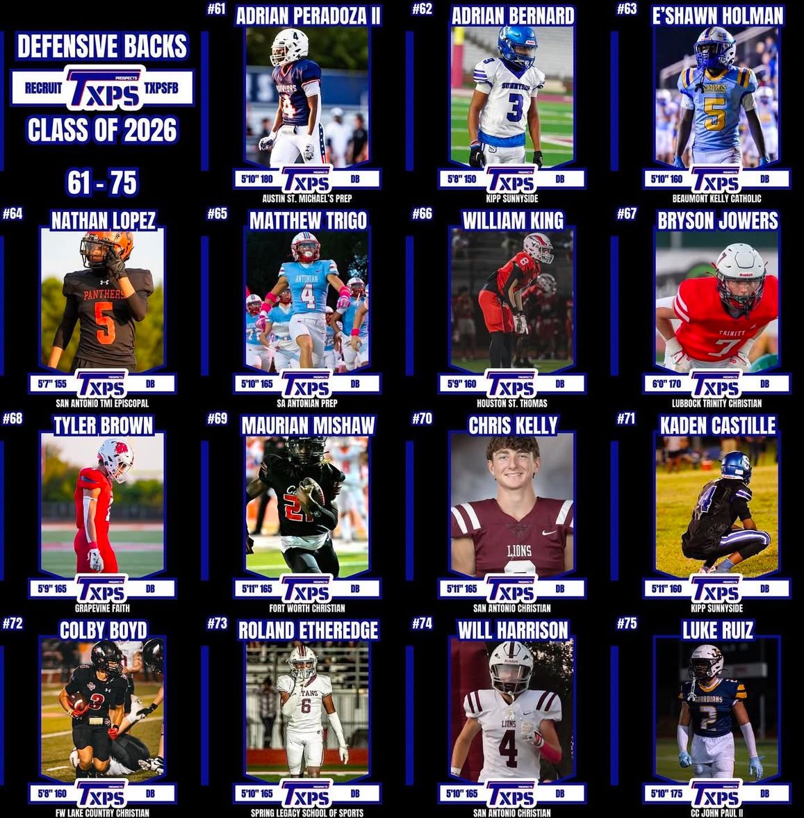 <a href="/WillHar02779989/">Will Harrison</a> and Chris Kelly made the list too! #TPW #HonorGod