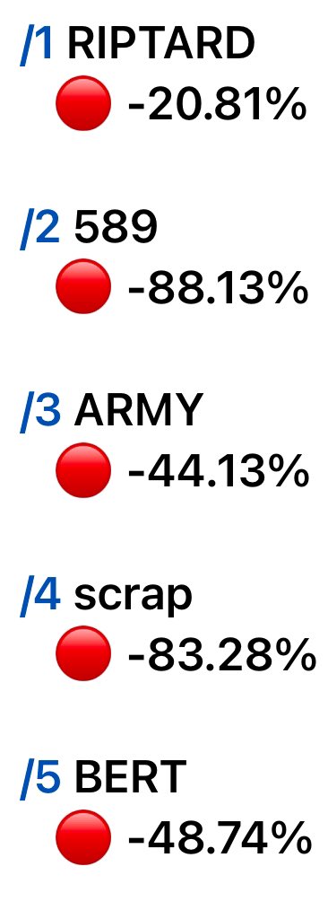 johnnycryptobtc's tweet image. Yeah…. Idk if XRP coins are the move 😅