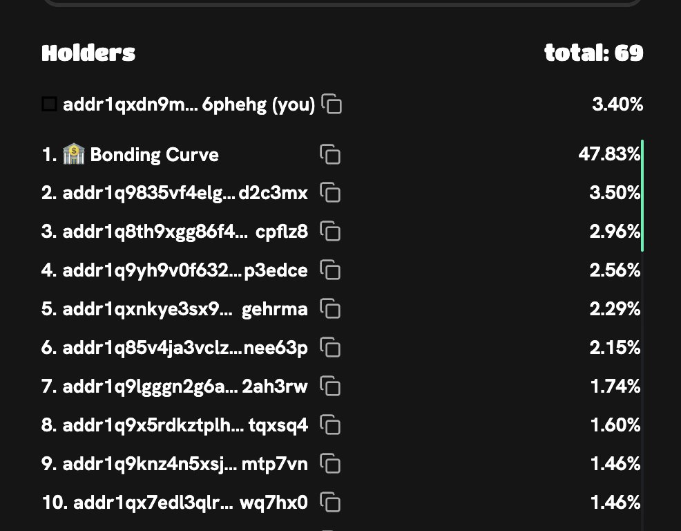 cardanofarts's tweet photo. 69 #farters and counting! You guys smell great!! Hold those $FARTs 💪 https://t.co/t92dXhJNst
