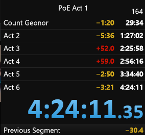 KeyvanBTV's tweet image. Juiced LS Deadeye Act 1-6 Speedrun 100% passives #PathofExile2