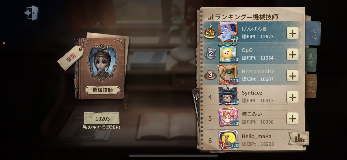 maka (@mgaptpwg) / Posts / X