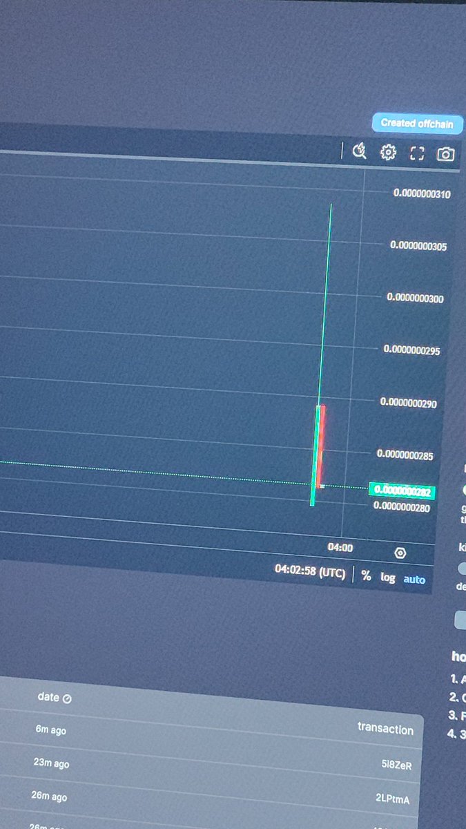 BitcoinPosting's tweet image. we are real loosers