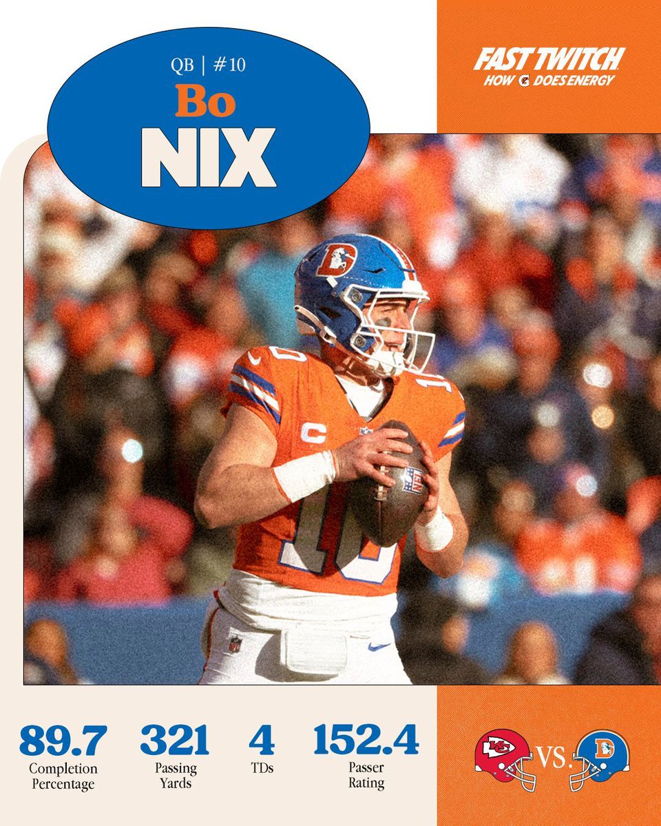 Highest completion percentage in a game in franchise history. 👏

Have a day, Bo!