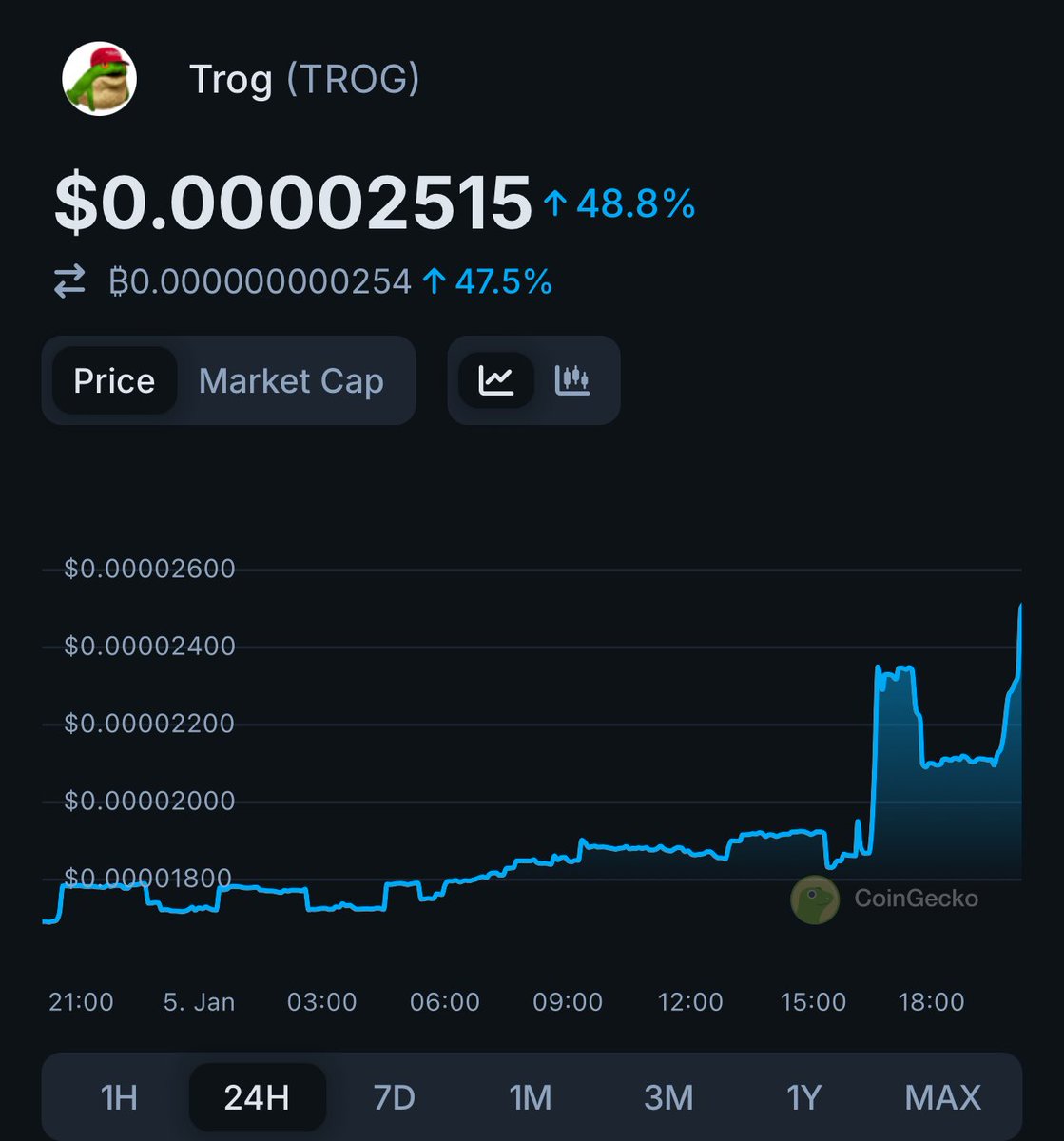 𝓨𝓸𝓾𝓻 𝓯𝓻𝓲𝓮𝓷𝓭, 𝓑𝓵𝓸𝓷𝓭𝓲𝓮 tweet media